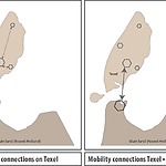 Mobility connectors