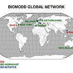 Biomodd global network.