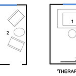 Fig. 11 The layout of the two rooms, each of which measured 3,2 x 4,5 m. Key: (1) Desk and mediated extension; (2) Sitting area; (3) Back-drop (same in both locations).