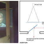 Fig. 14 Our design concept to enable mutual gaze is an adaptation of a patent from 1947 (Rosenthal 1947). The video projector in the background is used for back-projection onto a screen of matted acrylic glass.