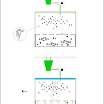 Blue Shift [LOG. 1], 2005 (with Prof. Luc De Meester).