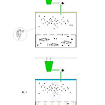 Blue Shift [LOG. 1], 2005 (with Luc De Meester). Observation causes elimination.