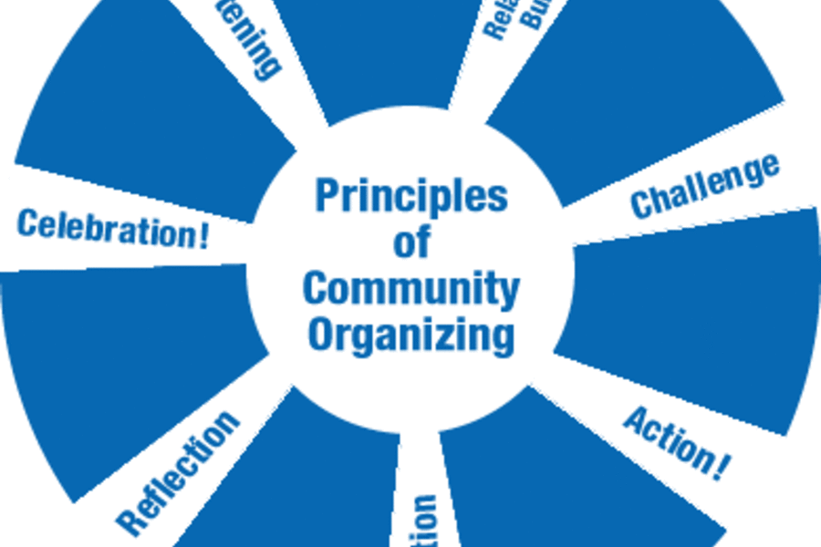 principles-of-a-community-life-being-here