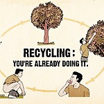 Human recycling