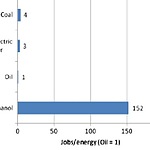 Literature graph.jpg