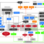 Schermafbeelding 2015-01-09 om 21.33.26.png