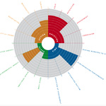 Schermafbeelding 2015-01-09 om 21.55.39.png