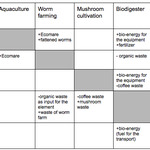 Schermafbeelding 2015-01-09 om 21.59.11.png